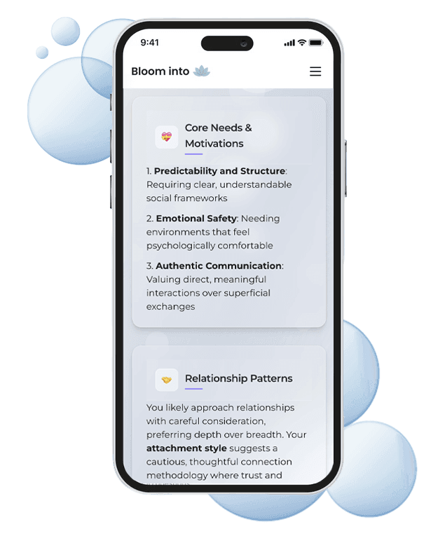 Self-discovery journey