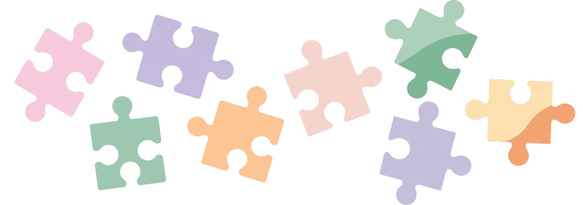 Understanding yourself